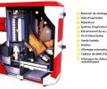 Vu interne avec détails